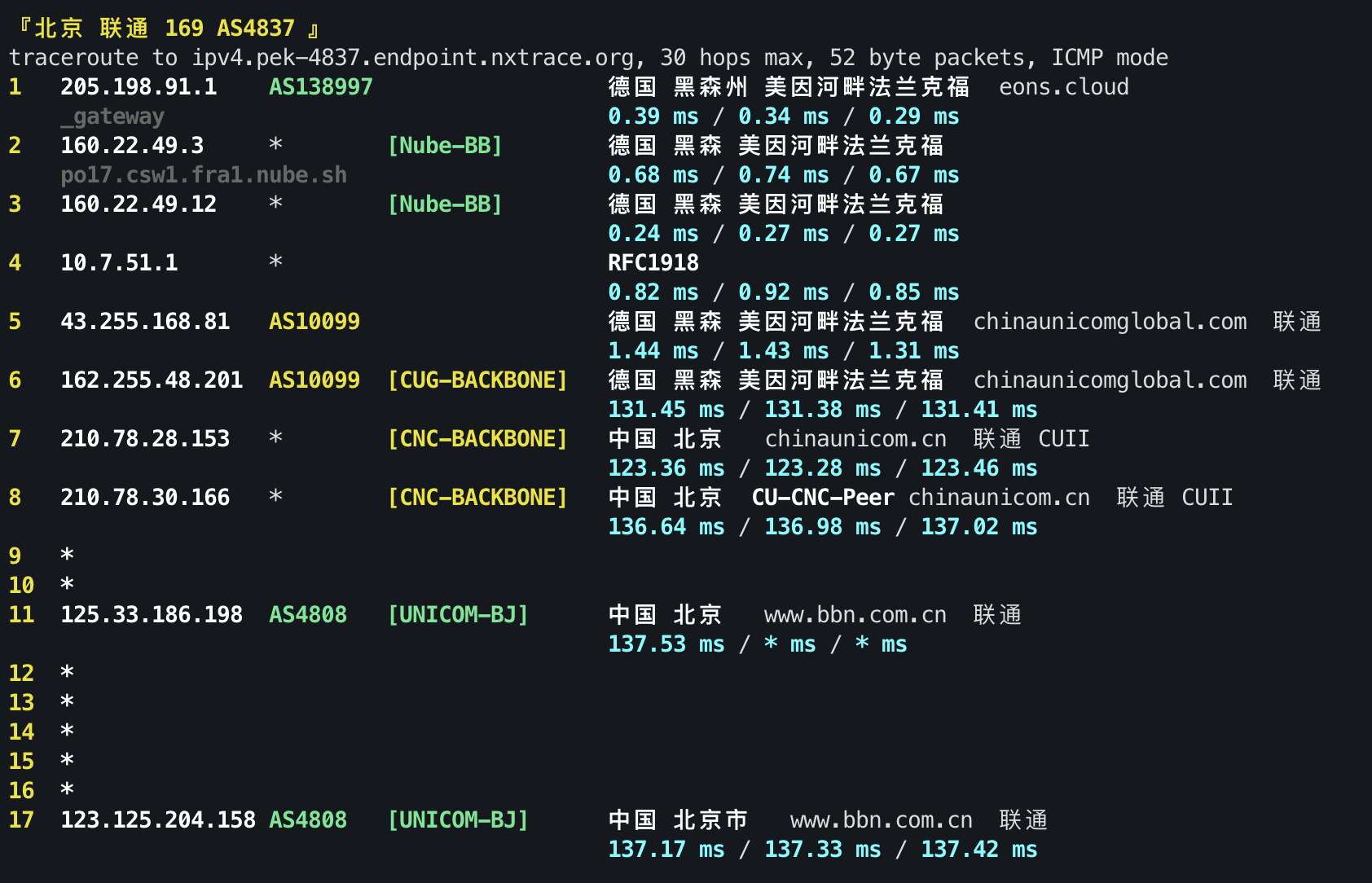 IPv4 回程 ICMP 2